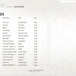 Zune Downloads Zune Downloads